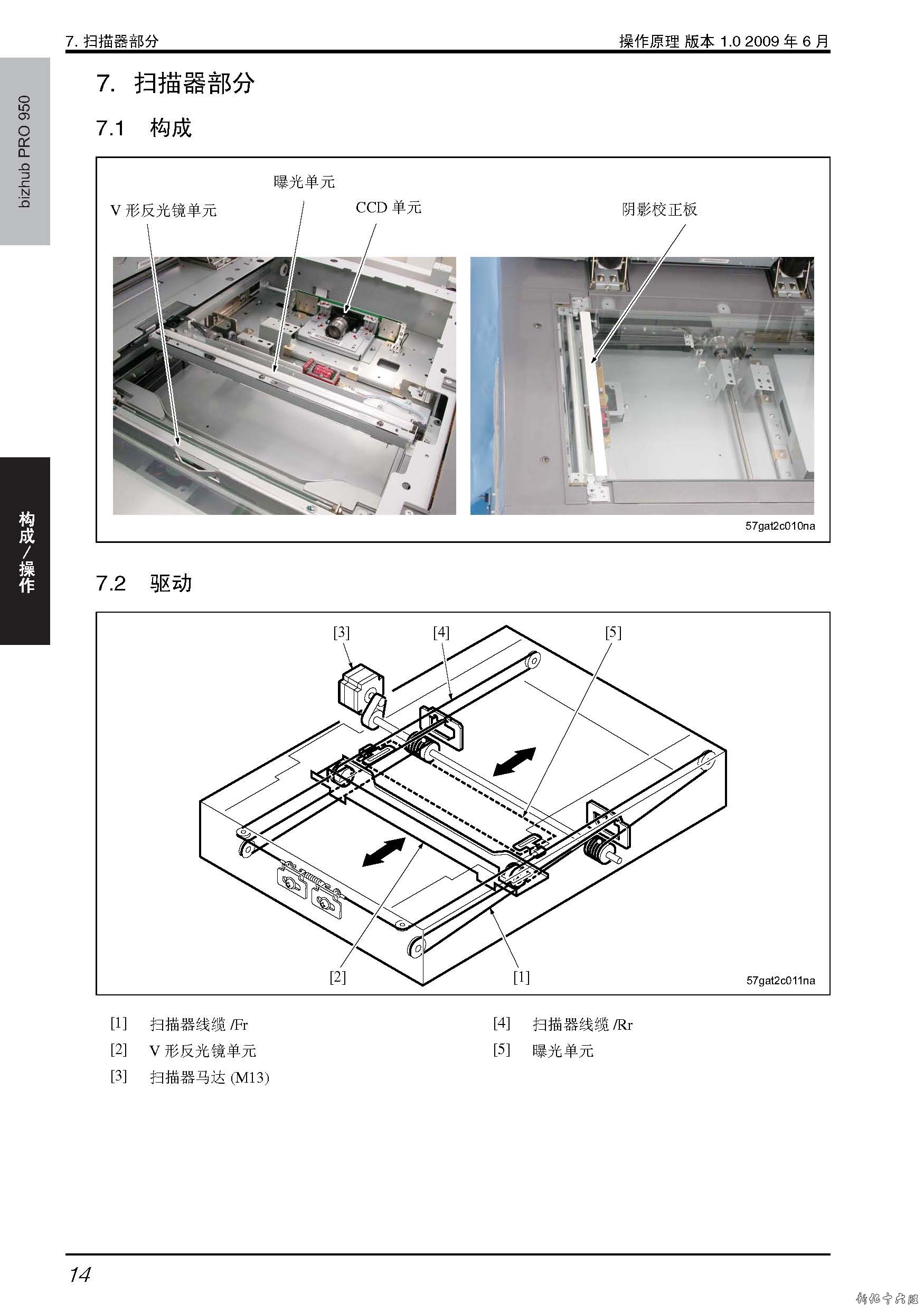 柯美 bizhub PRO 950 复印机中文维修手册.jpg