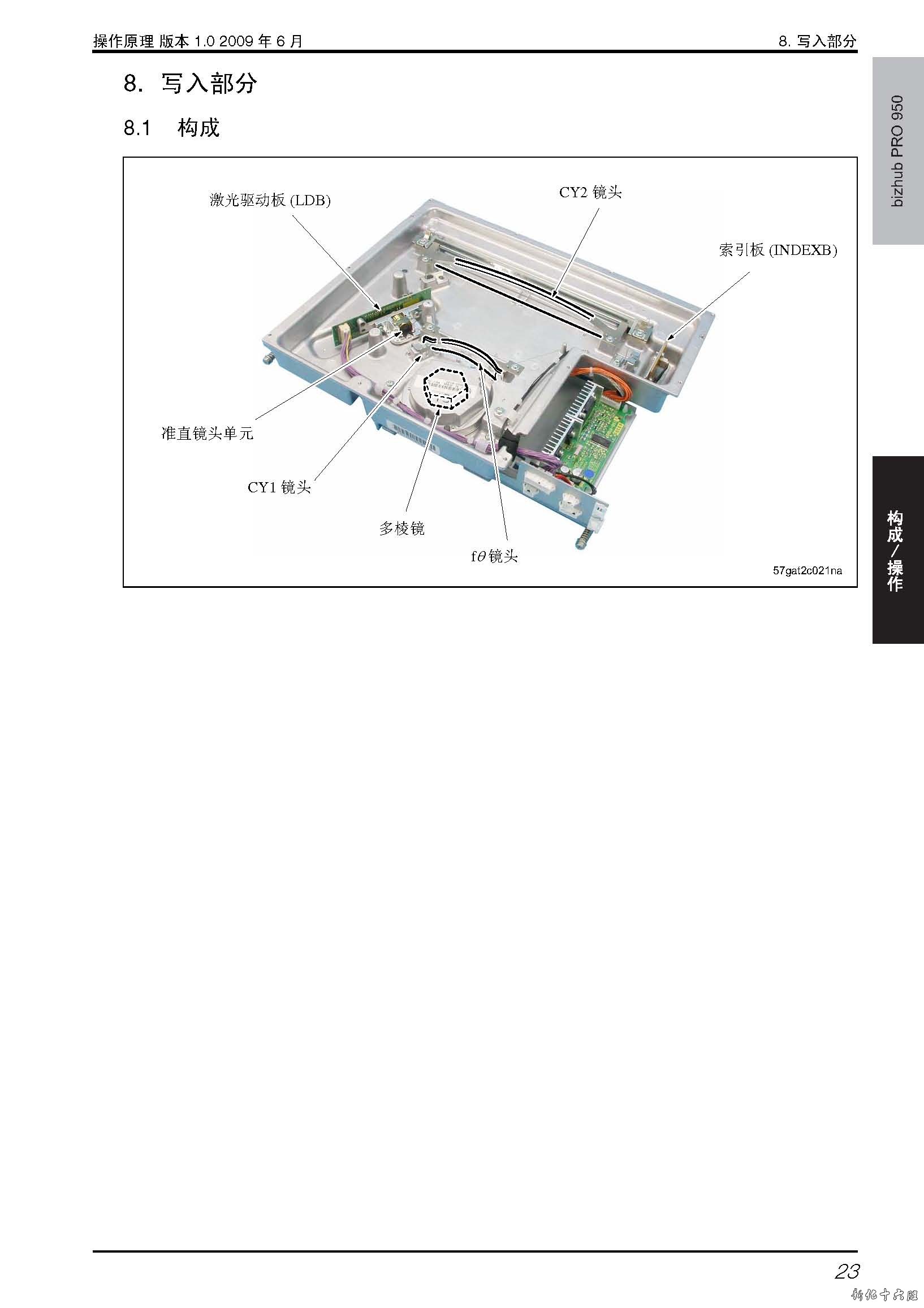 柯美 bizhub PRO 950 复印机中文维修手册-2.jpg
