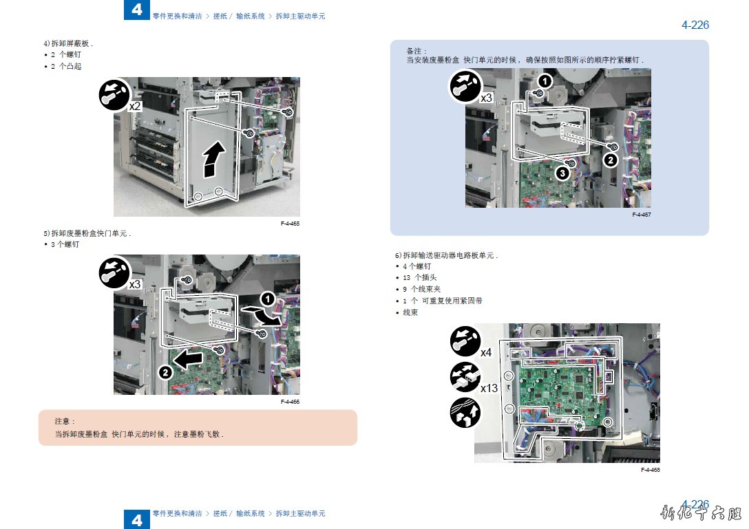 佳能iR ADV 8105PRO 8095PRO 复印机中文维修手册.jpg