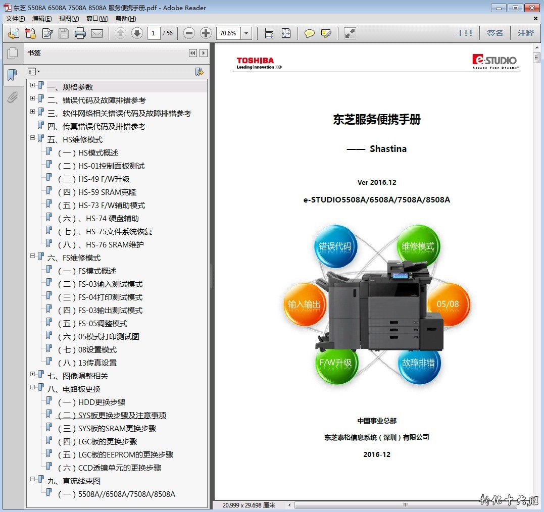 东芝e-STUDIO 5508A 6508A 7508A 8508A 复印机中文便携维修手册.jpg