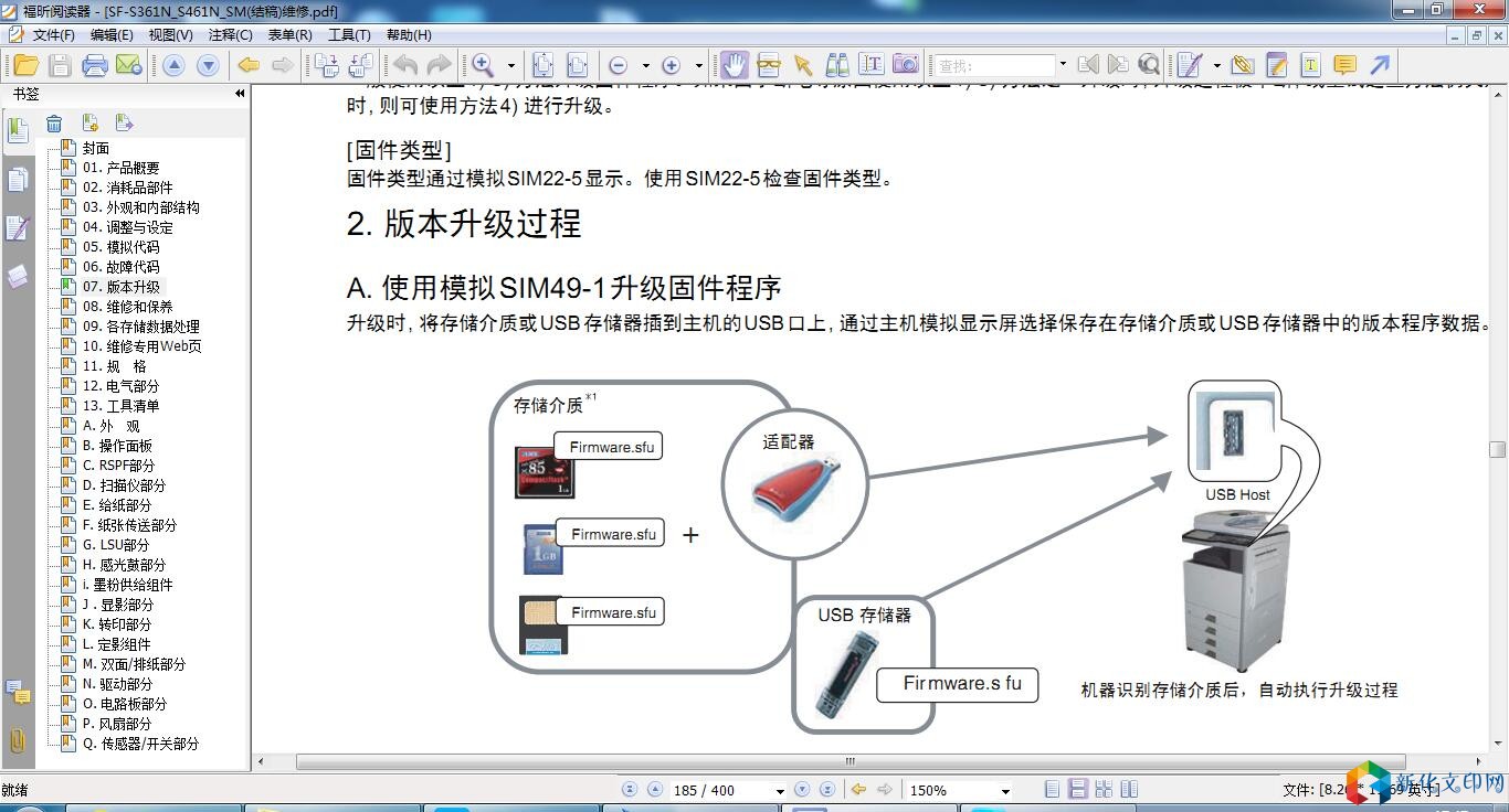 夏普A3打印复印机SF-S461N SF-S361N中文维修手册代码本.jpg
