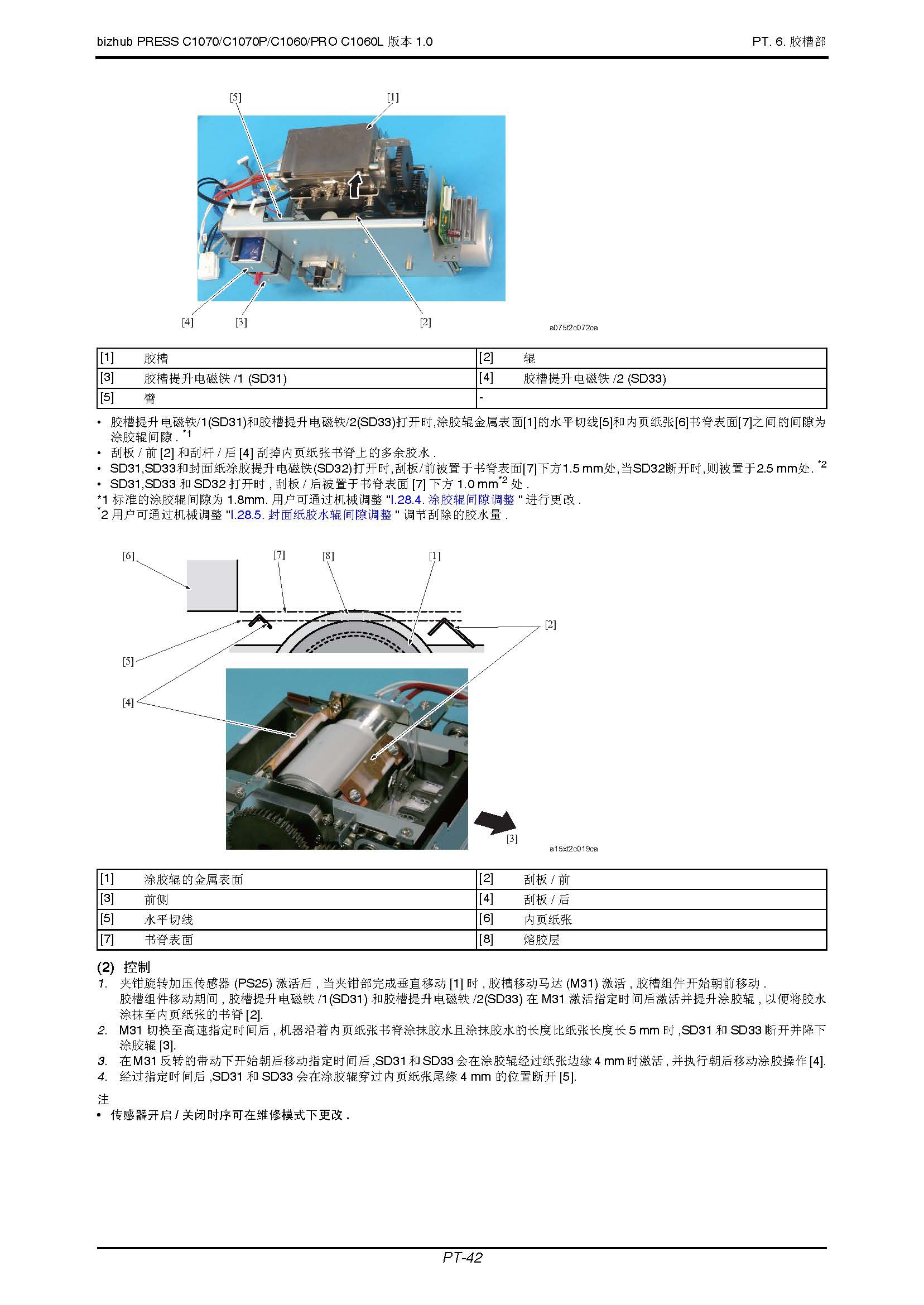 柯美1060.jpg