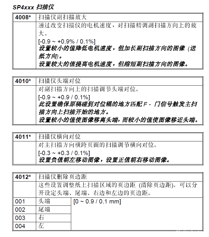 理光7500参数.png