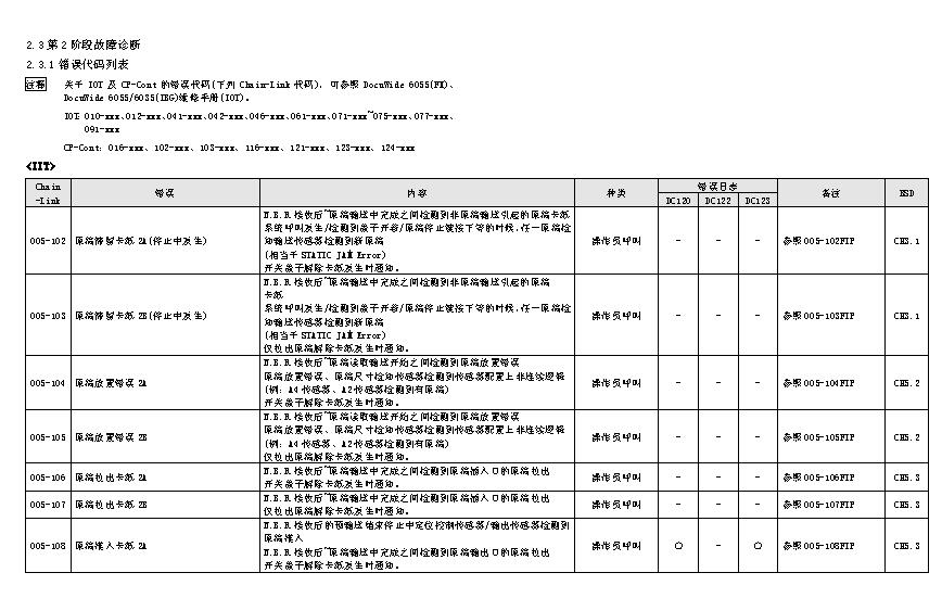 施乐6035.jpg