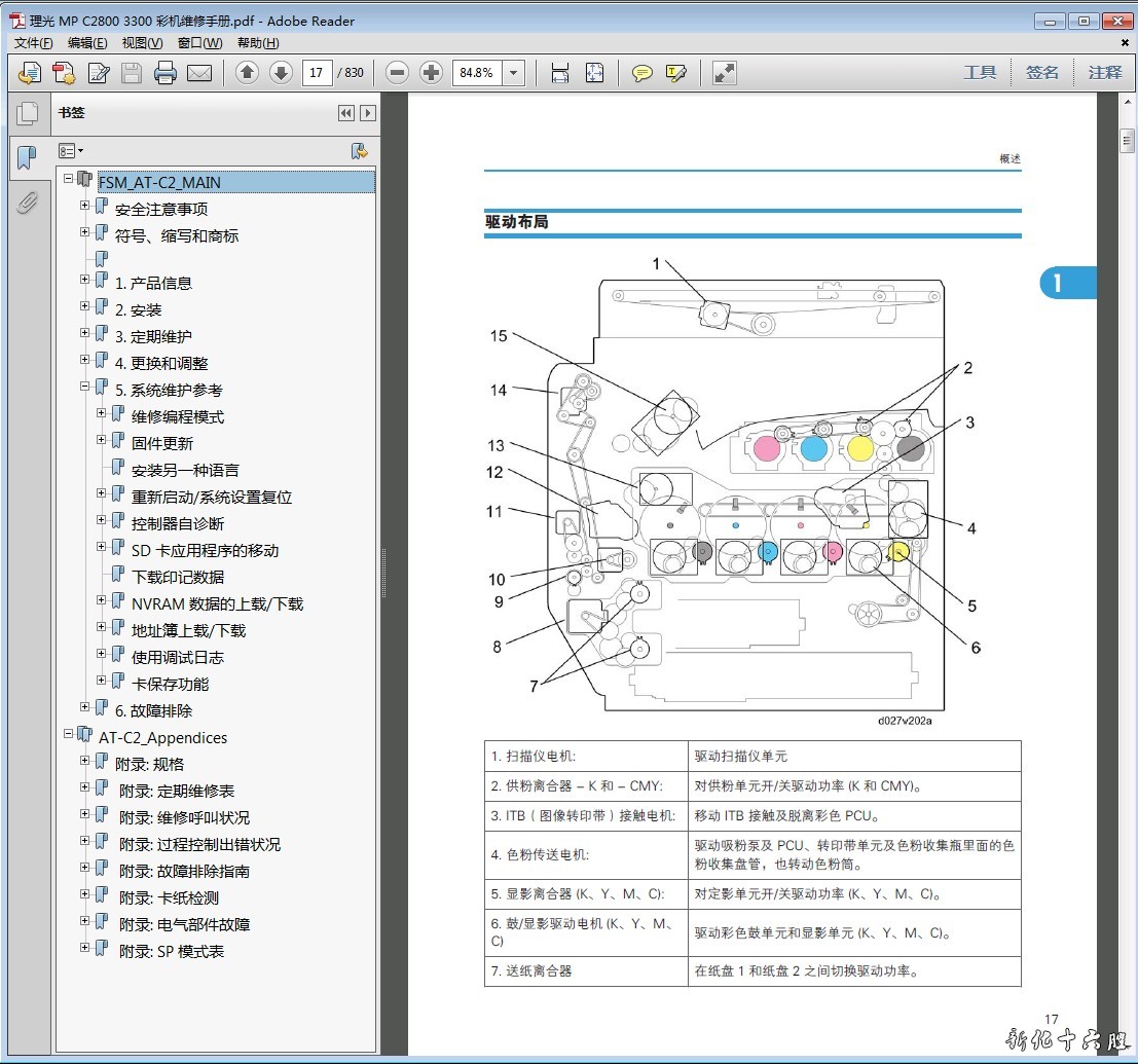 理光 MPC MP C2800 C3300 彩色复印机中文维修手册.jpg