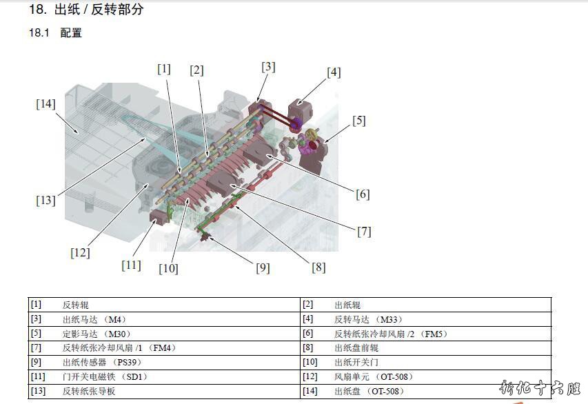 图中编号10 为出纸开关门.jpg