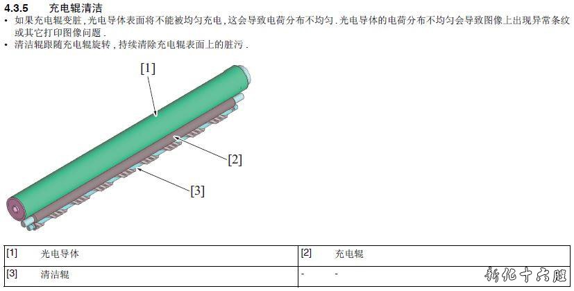 场地信息.jpg