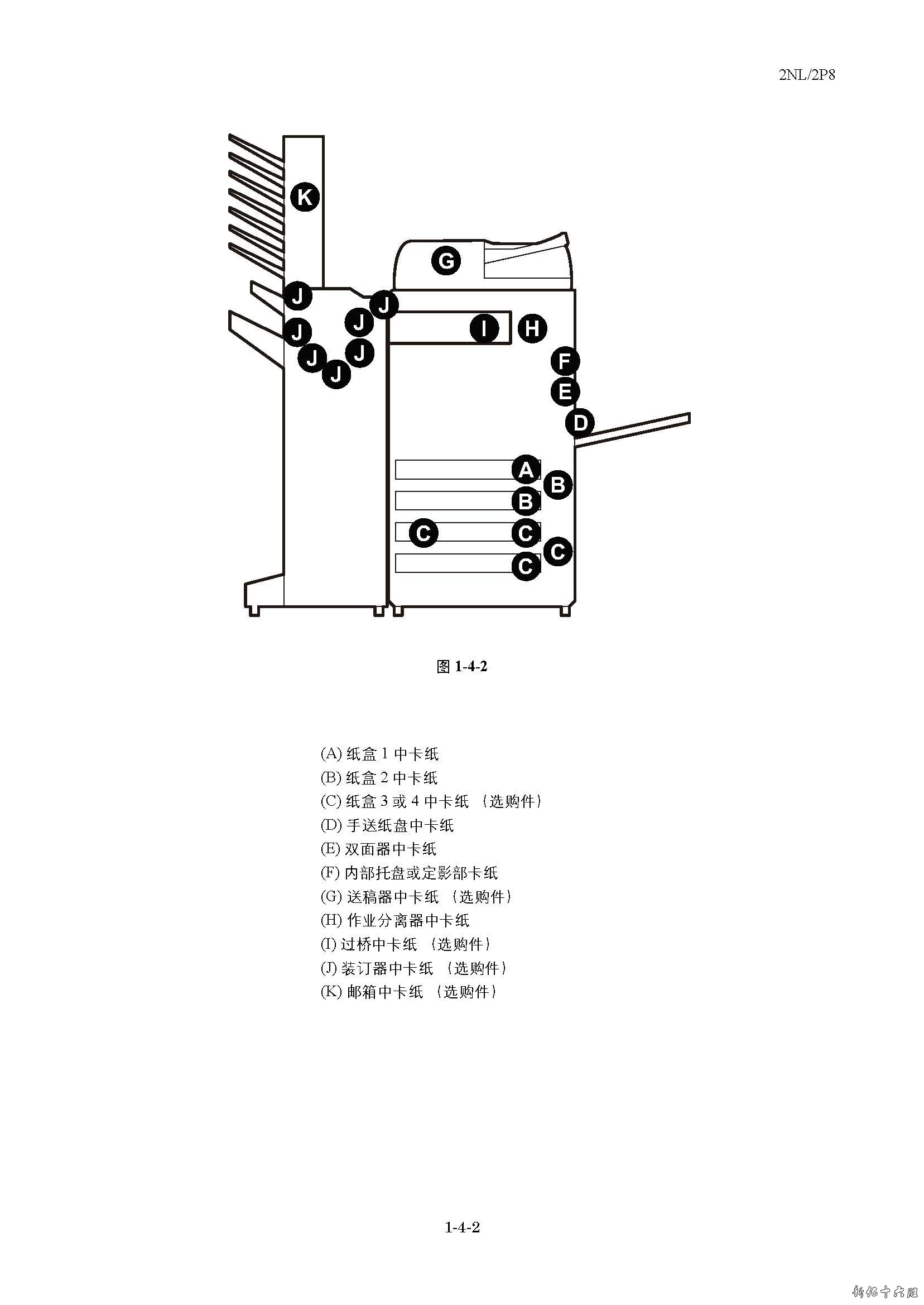 京瓷 3010i 3510i 卡纸手册.jpg