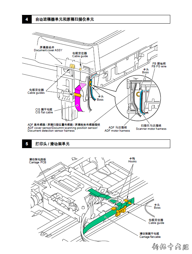 兄弟 brother MFCJ3520 彩色喷墨一体机中文维修手册.png