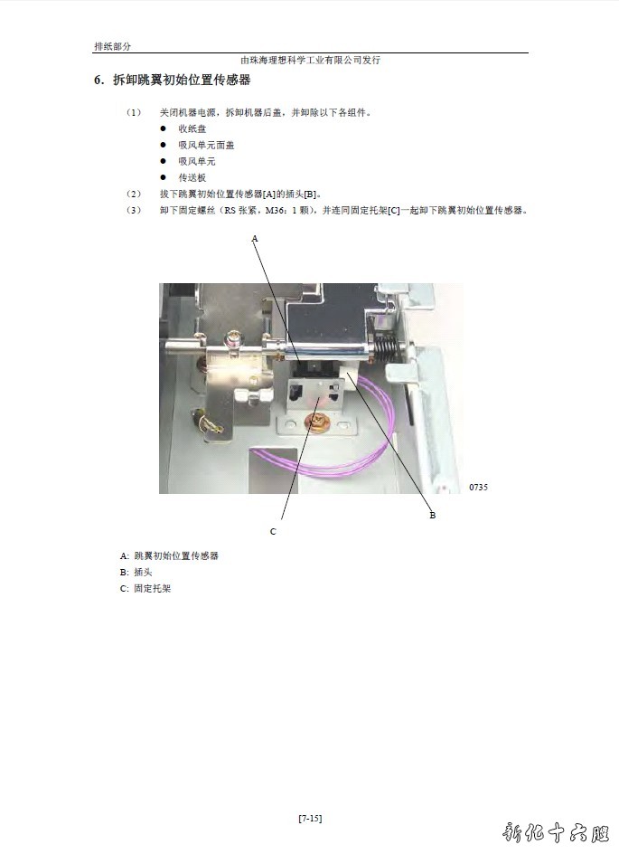 理想 RN2050 2030 2000 2150  2100 速印机中文版维修手册.jpg