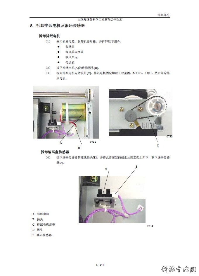 理想 RN2050 2030 2000 2150 2100 速印机中文版维修手册.jpg