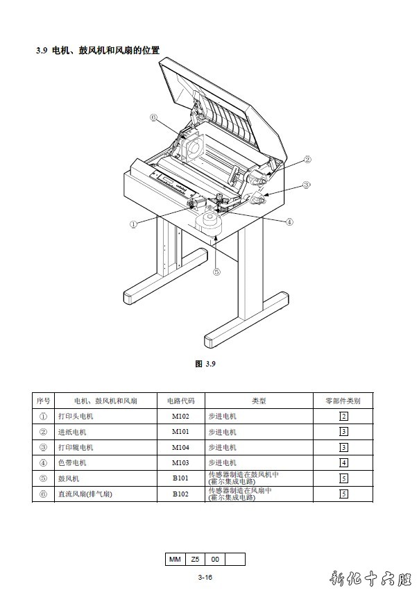 理光 日立 KD450C 工业超高速针式打印机  维修资料.jpg