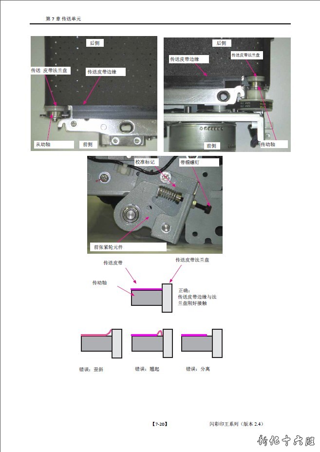 理想RISO 9050 7050 3050 7010 闪彩印王速印机中文维修手册.jpg