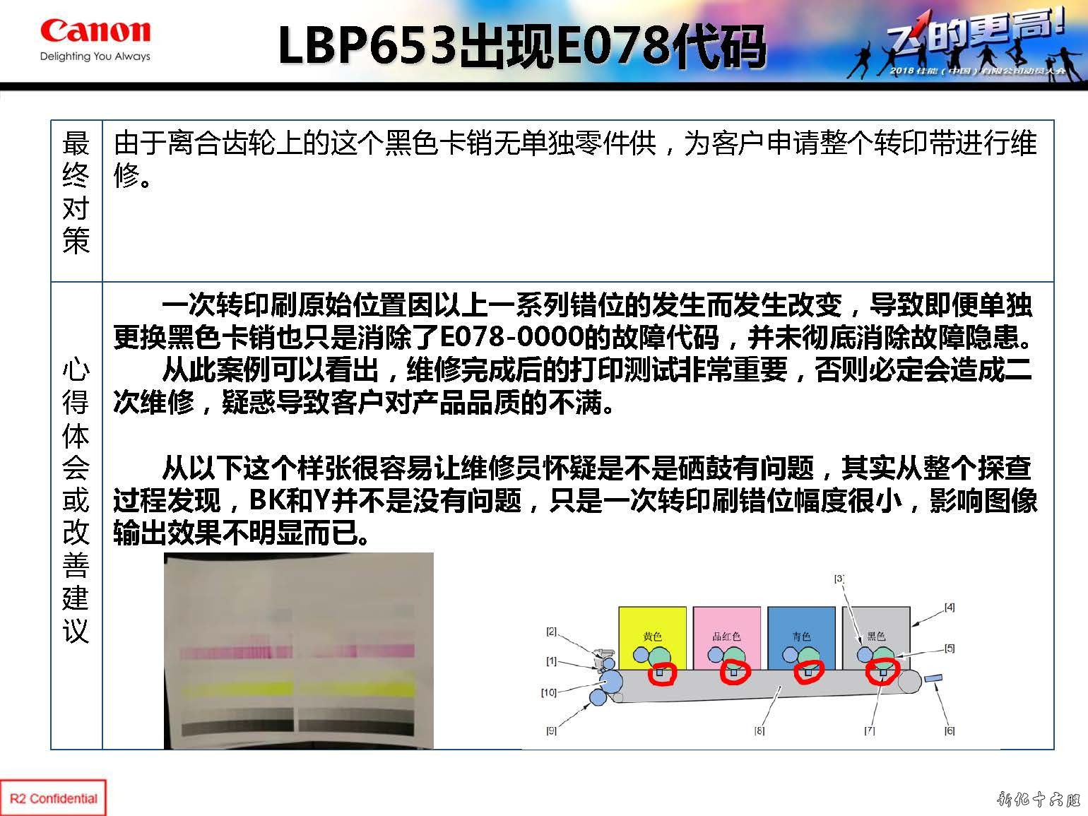 佳能LBP653出现E078代码_页面_4.jpg