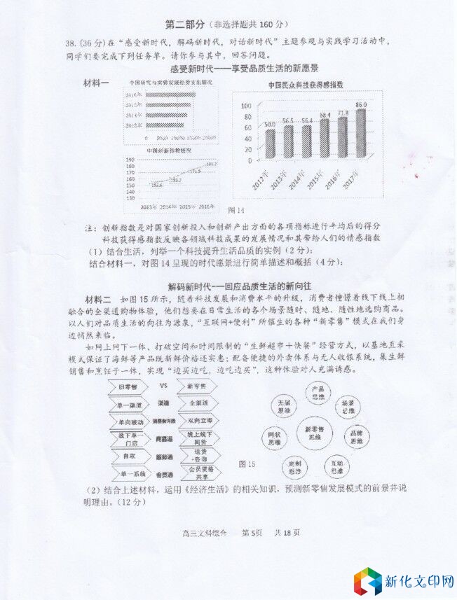 印刷出来后用扫描仪扫描的