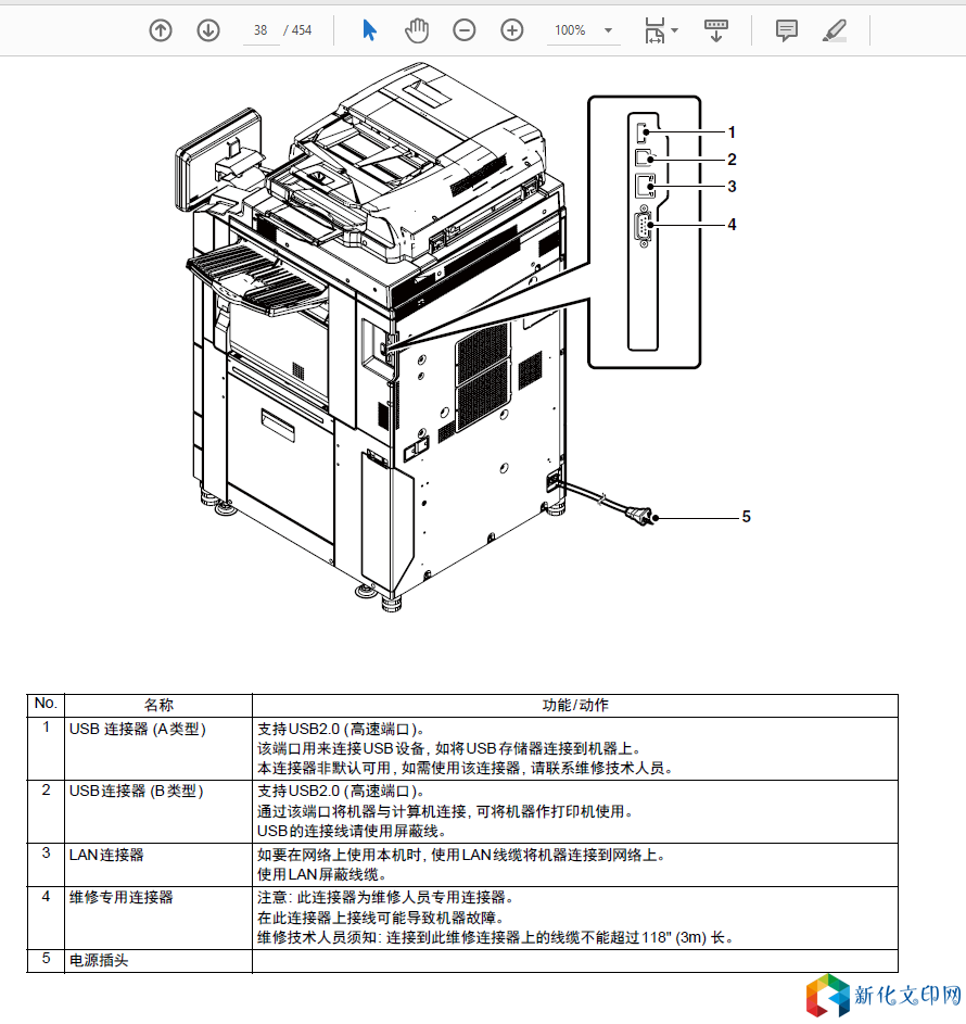 夏普7508.png