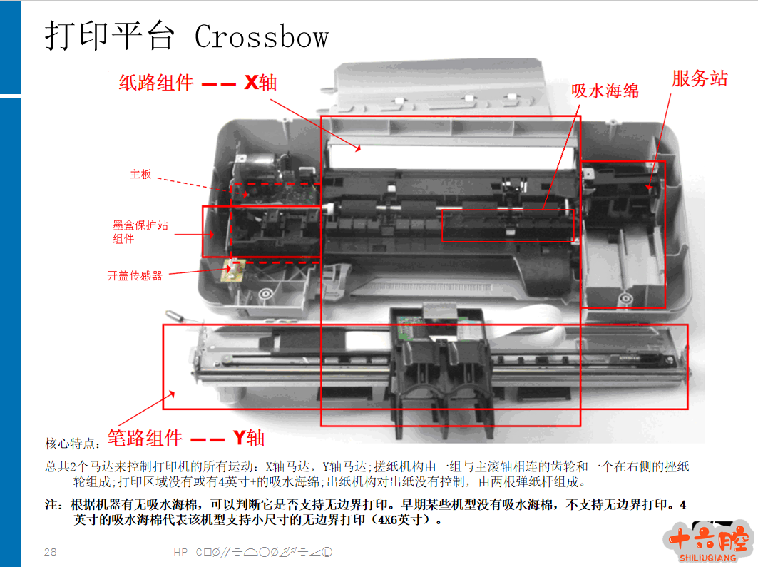 喷墨打印机教材.png