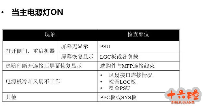 理光7503黑屏.jpg