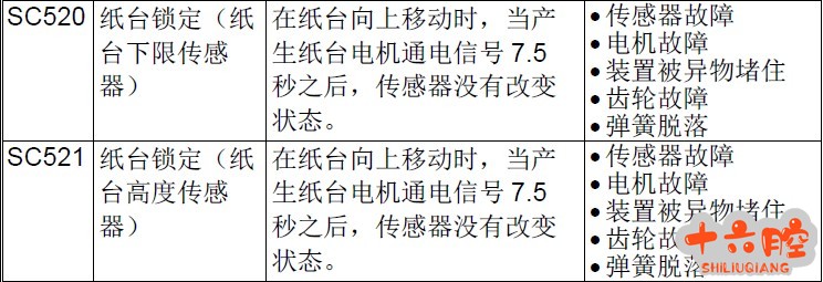 理光HQ9000.jpg