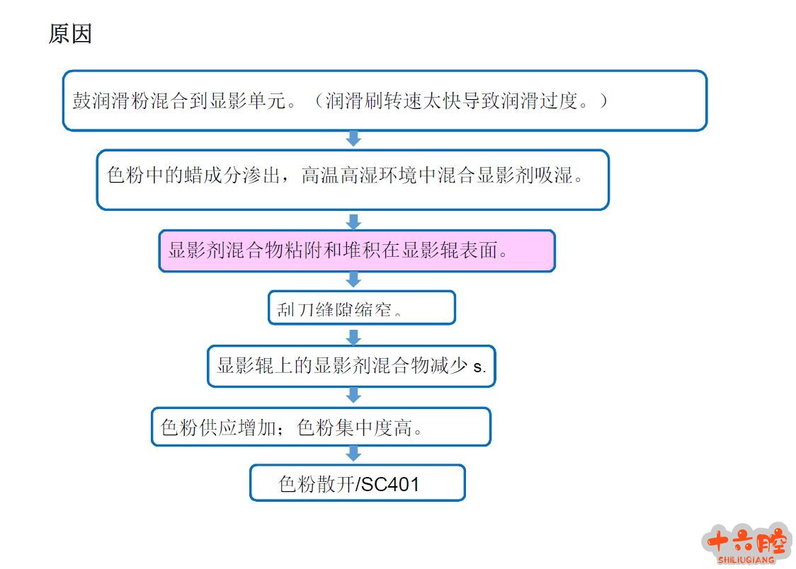 理光8110.jpg