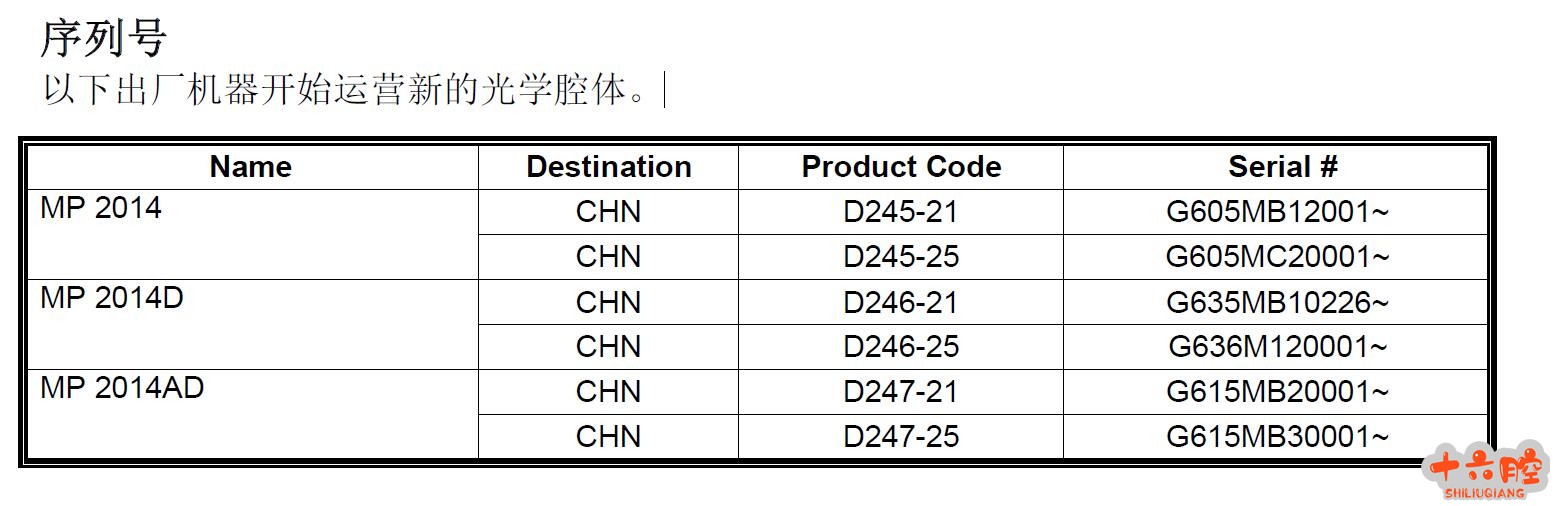 序列号.jpg