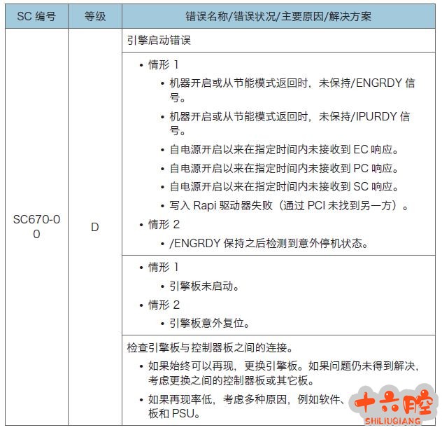sc670.jpg