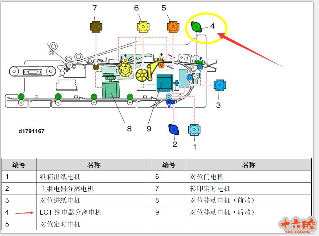 LCT分离电机.jpg