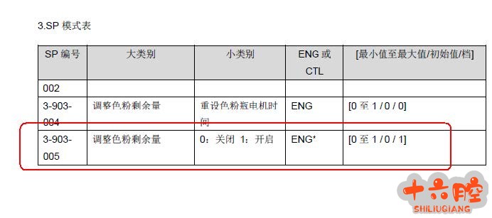 MP3555SP_色粉剩余显示无变化.jpg