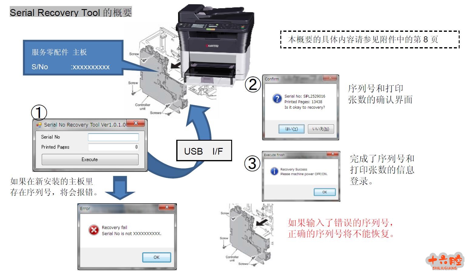 京瓷1025.jpg