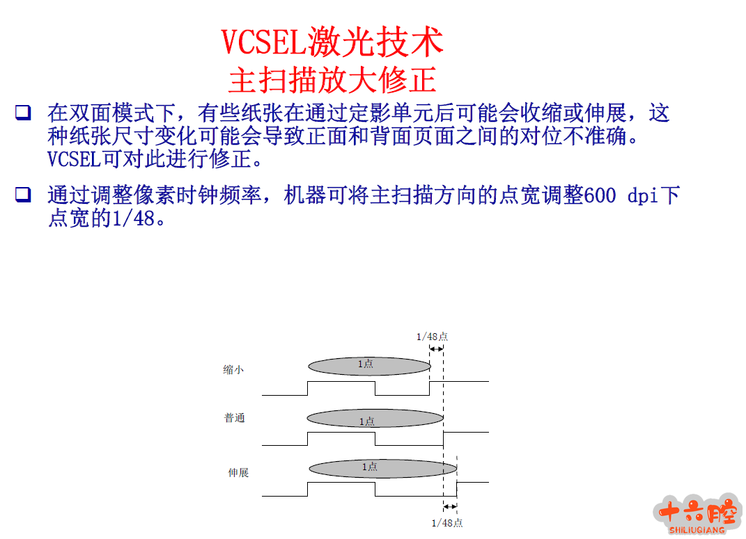 激光技术.png