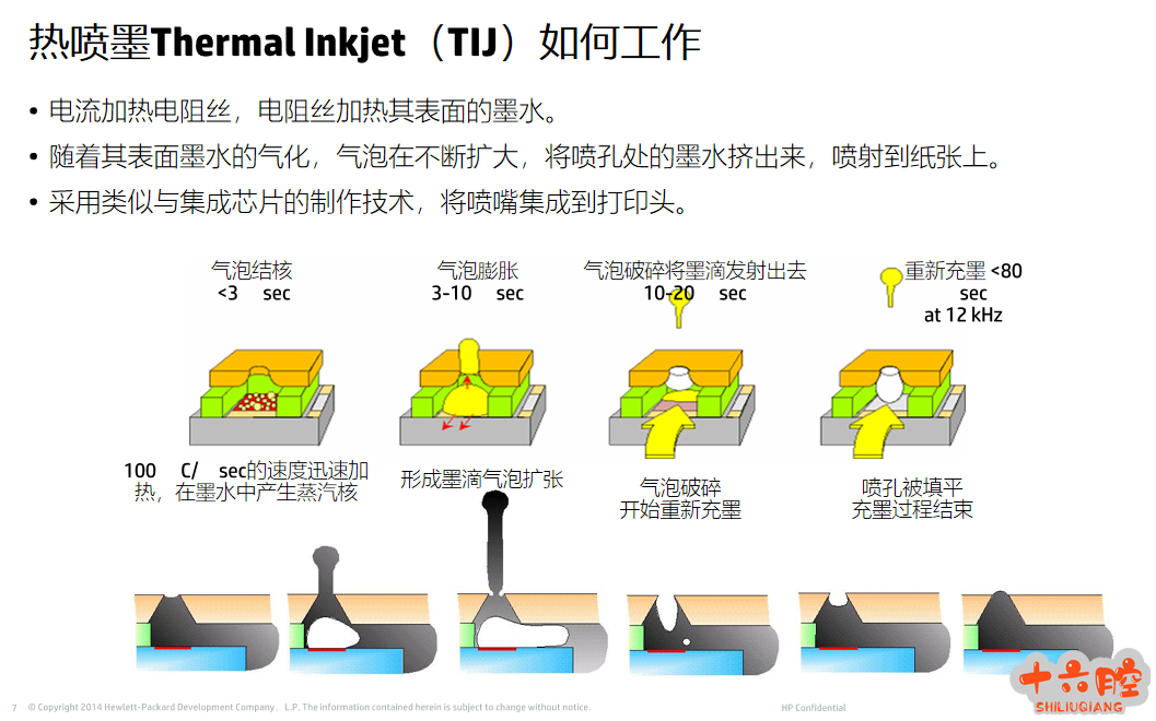 热喷墨.png