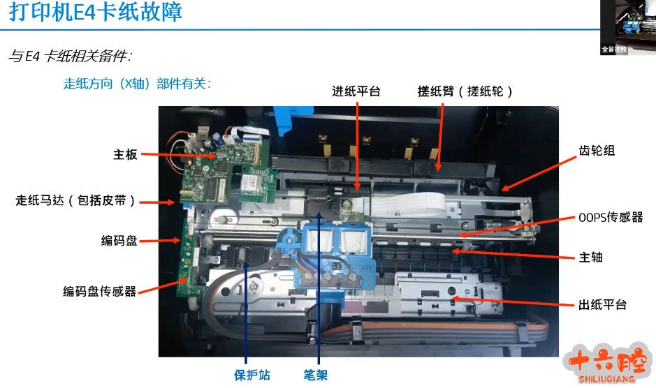 E4卡纸.jpg