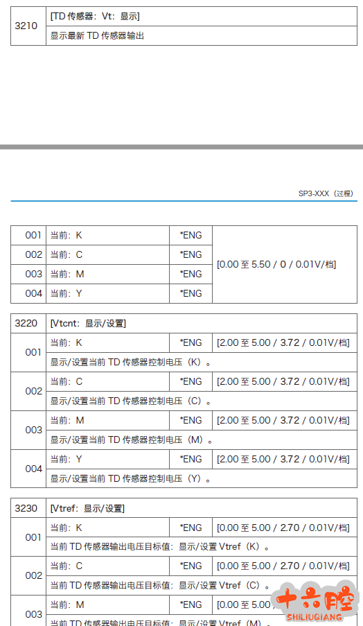 QQ截图20220410115516.png