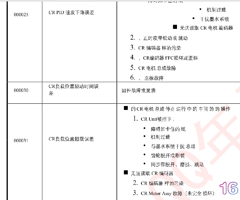 QQ图片20240726151101.png